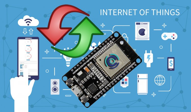 Video 9 Panel Administrativo HTML en servidor WEB programación del ESP32 restablecer el Equipo IOT
